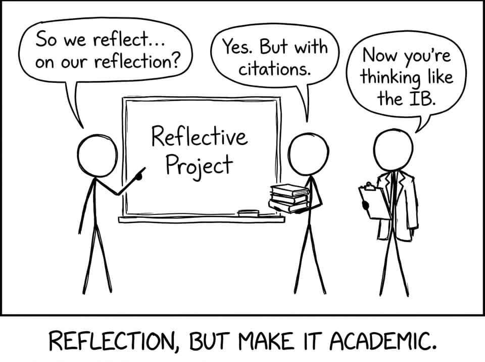 Reflective Project: reflecting on reflection with citations