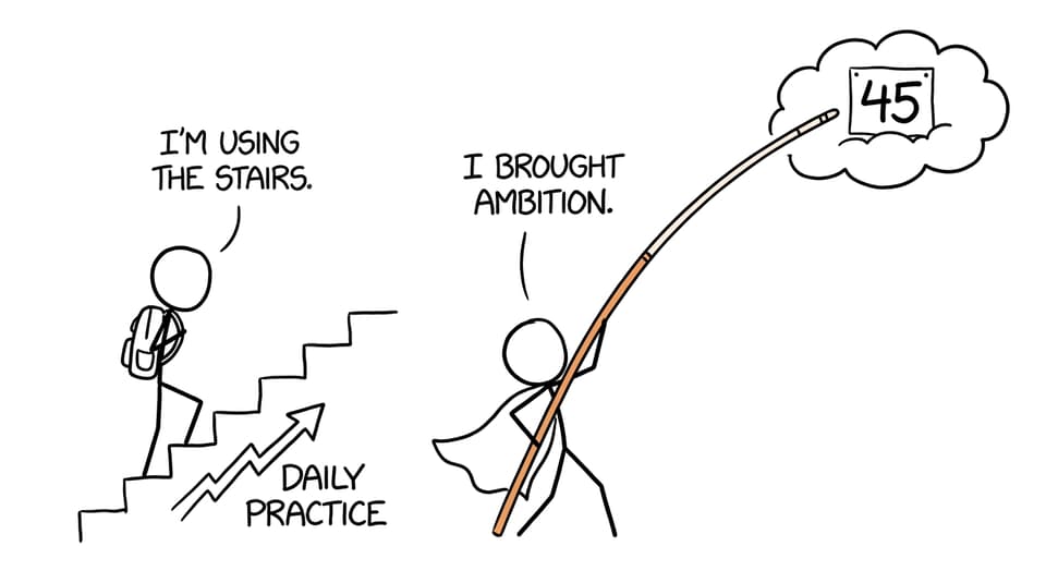 A student chooses daily practice while a parent arrives with ambition