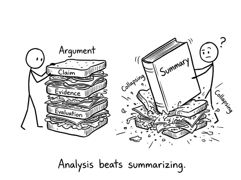 Comic about claim-evidence-evaluation vs summary