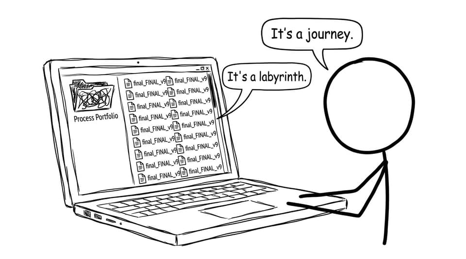 Process Portfolio chaos joke