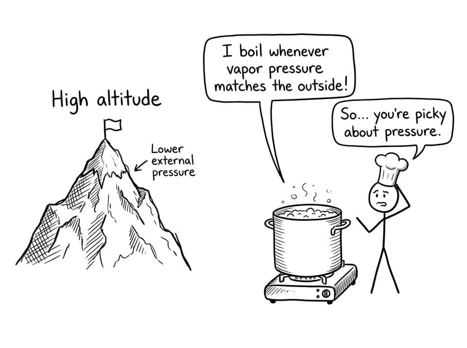 Mountain boiling point pressure joke