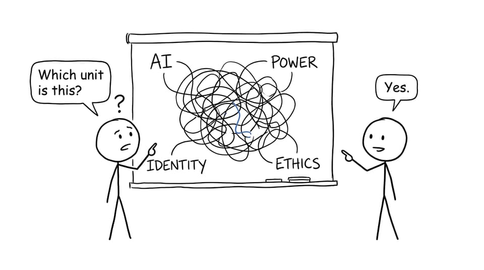 Comic about interconnected IB Digital Society topics