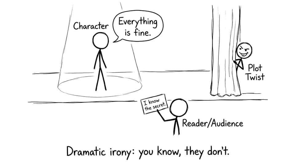 Dramatic irony: you know, they don't.