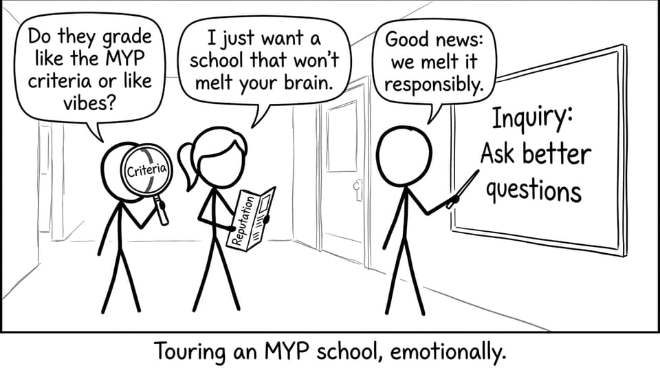 Touring an MYP school, emotionally.