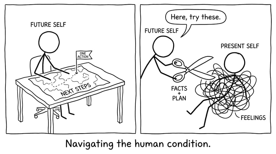 Future self offering scissors labeled facts + plan