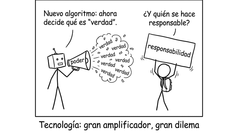 Cómic TOK: poder y responsabilidad