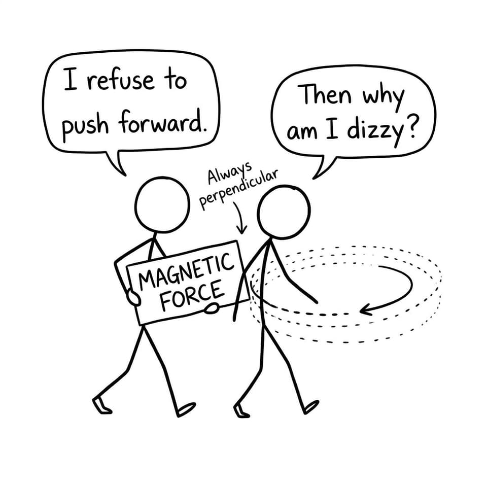 Always perpendicular comic