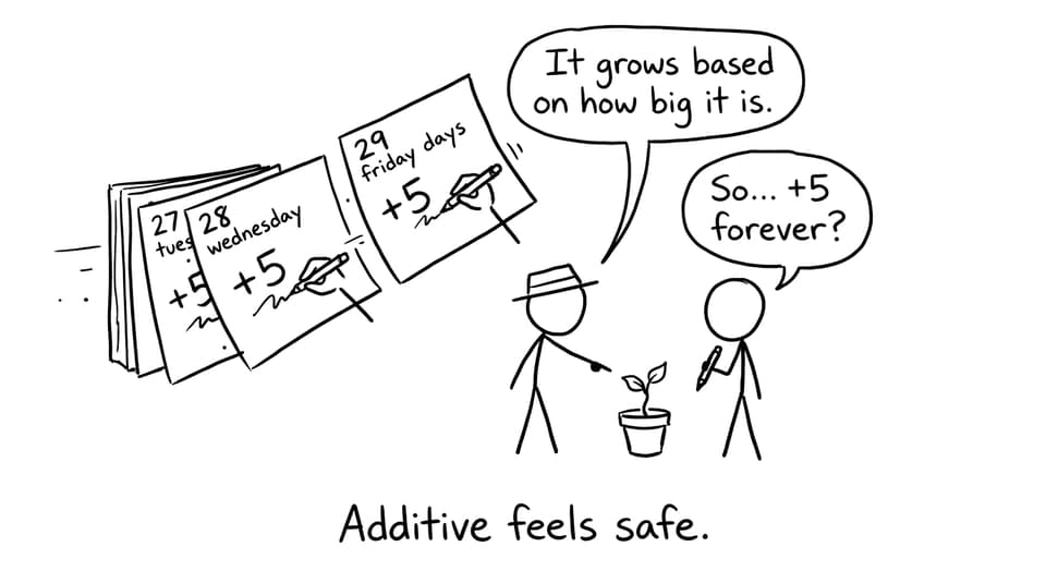 Add +5 forever plant growth joke