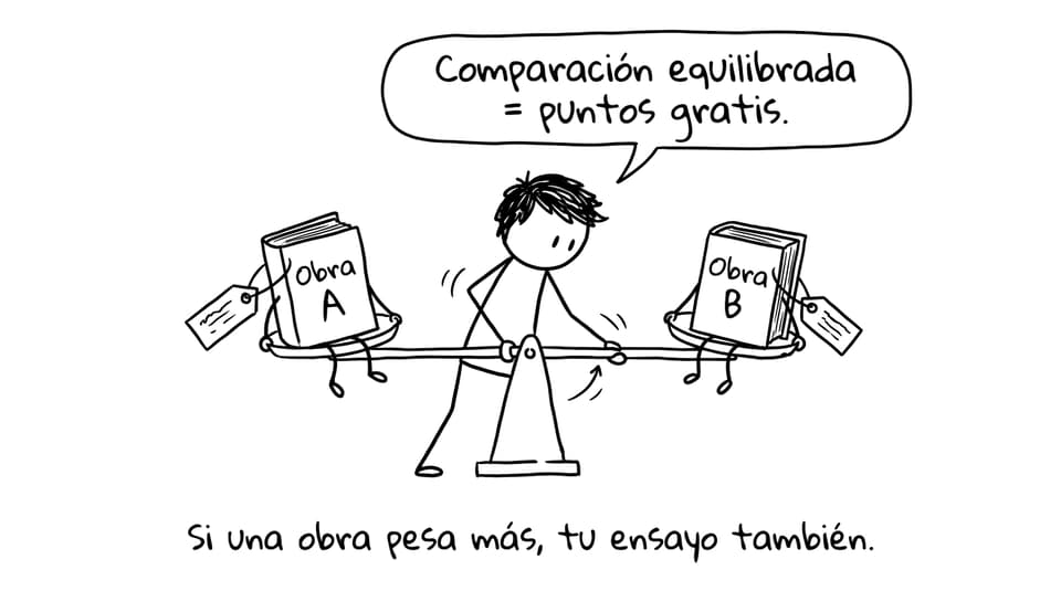 Comparación equilibrada = puntos gratis.