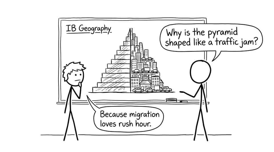 Population pyramid traffic jam joke