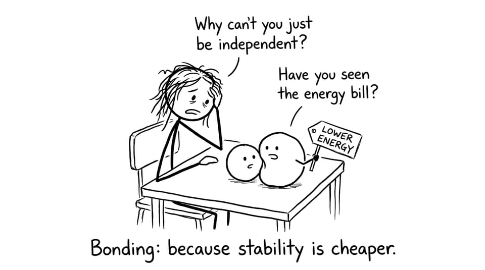Bonding: because stability is cheaper.