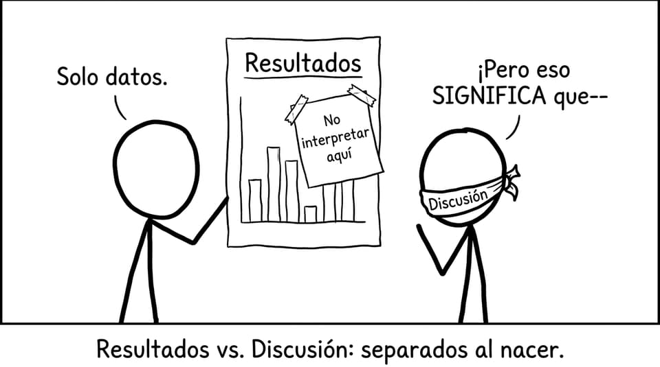 Comic: resultados vs discusión