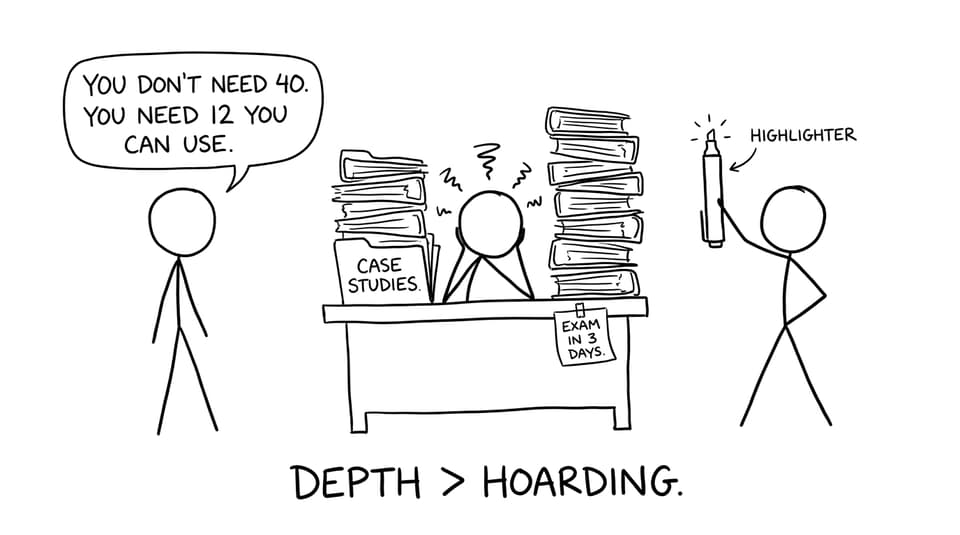 Student vs case study mountain