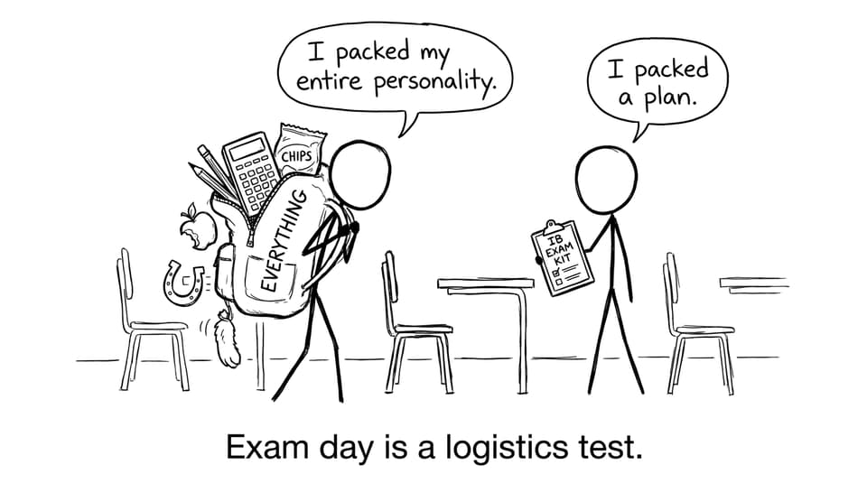 Exam day is a logistics test.