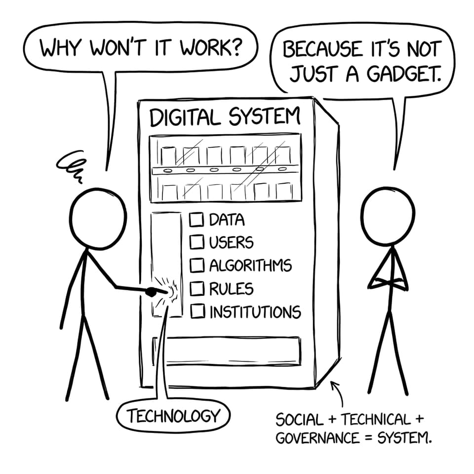 Vending machine “Digital System” with missing “Technology” button