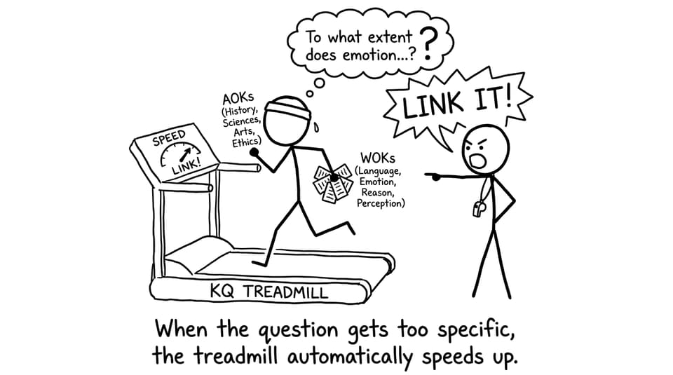 A TOK gym treadmill where students juggle AOK and WOK cards