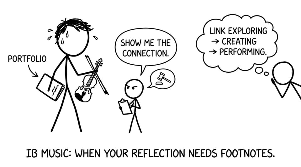 IB Music portfolio panic comic