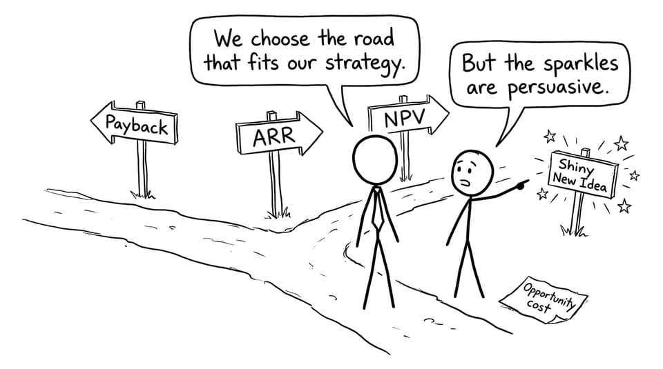 Choosing between Payback, ARR, NPV
