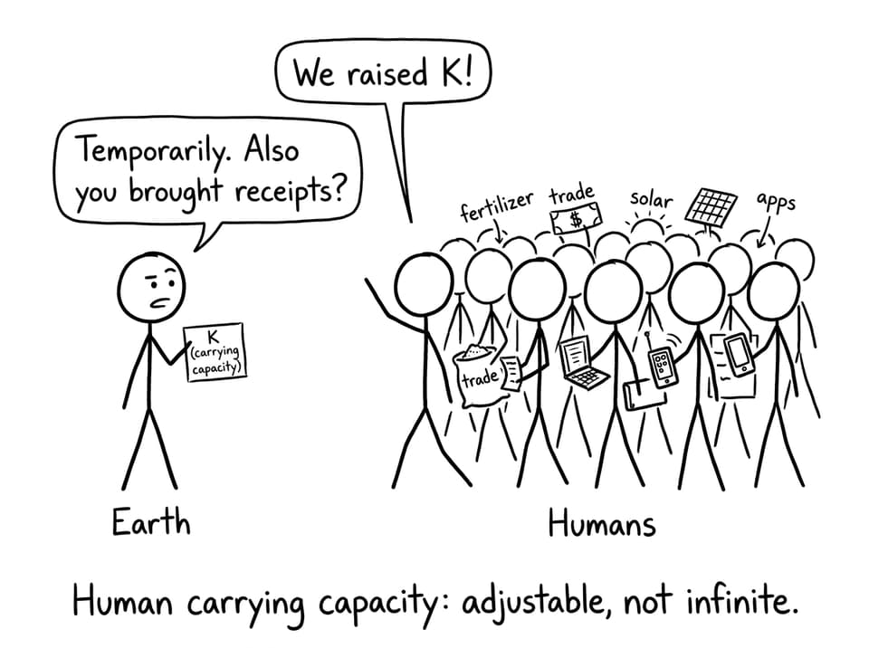 Earth holds a K sign while humans bring gadgets