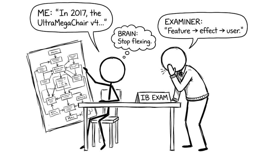 Student tries to flex an over-specific example