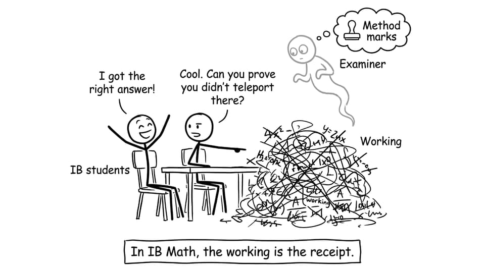 A comic about method marks and showing working