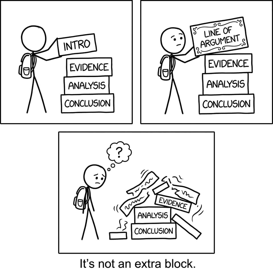 A tower collapses when “LINE OF ARGUMENT” is added as an extra block
