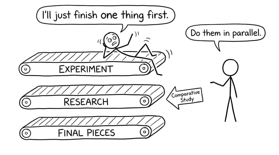 Parallel conveyor belts comic