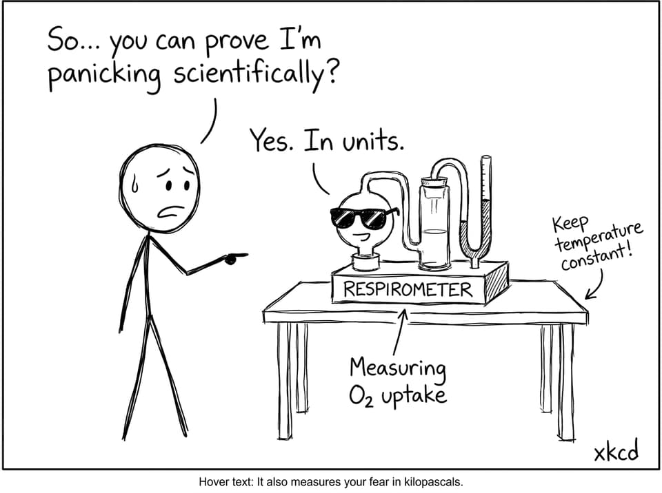XKCD comic about respirometer and panic in units