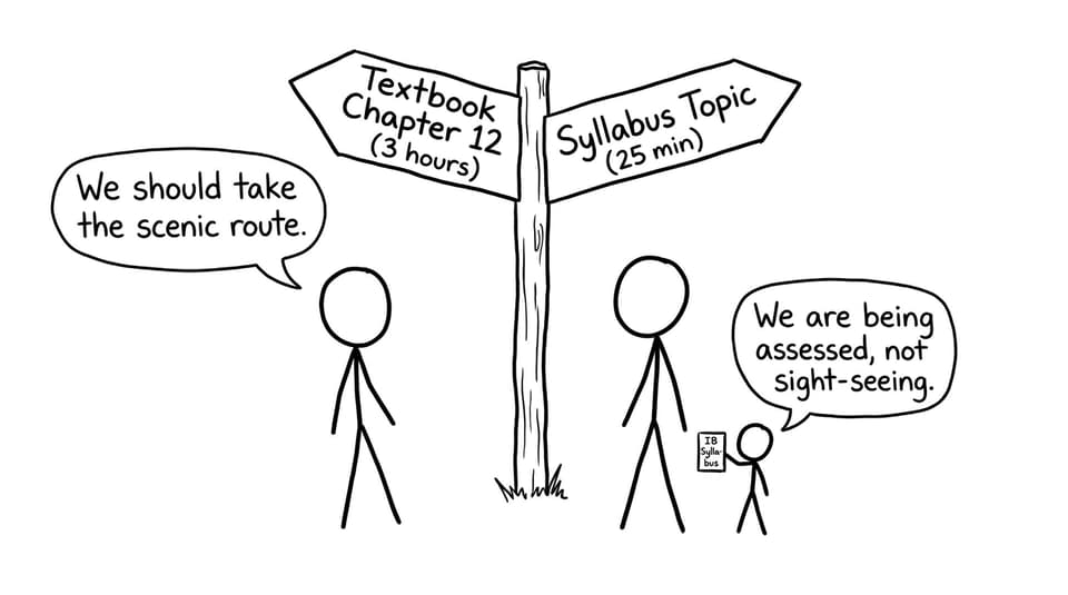 A crossroads sign: Textbook Chapter vs Syllabus Topic