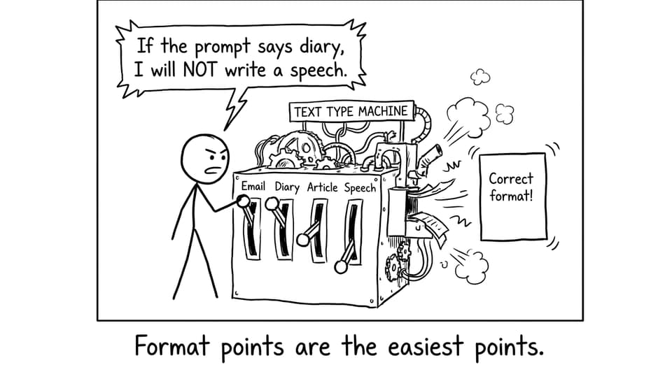 Format points are the easiest points.