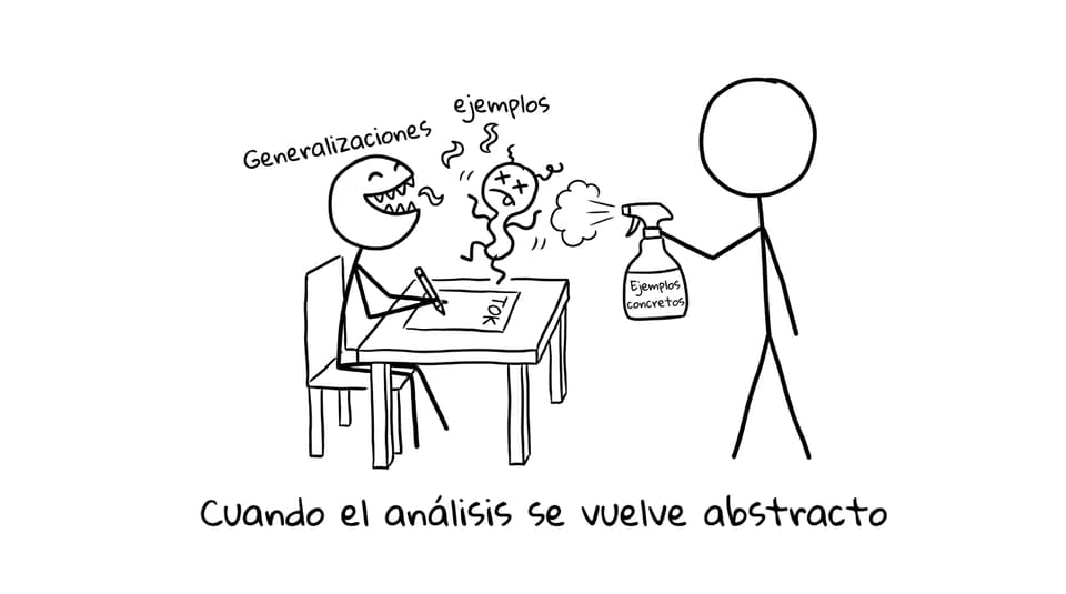 Monstruo de las generalizaciones en TOK