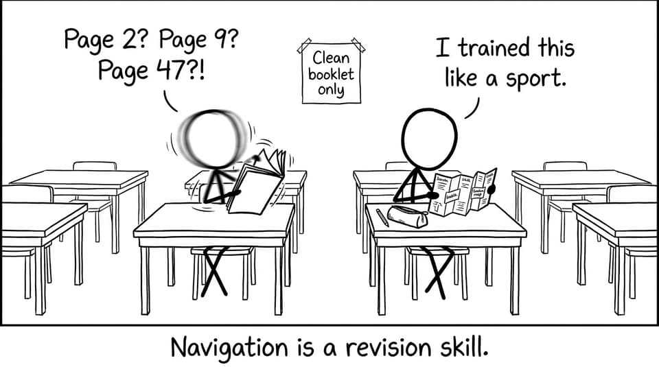 IB Physics comic: navigation is a skill