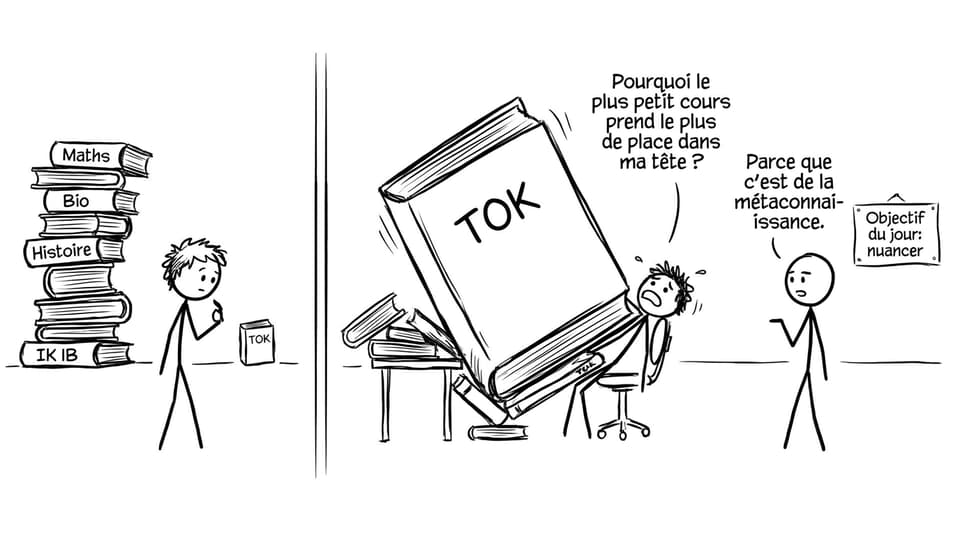 Un petit cours qui prend toute la place