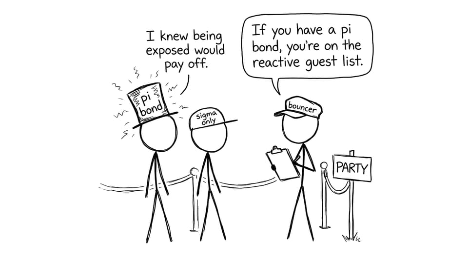 Pi bond party comic