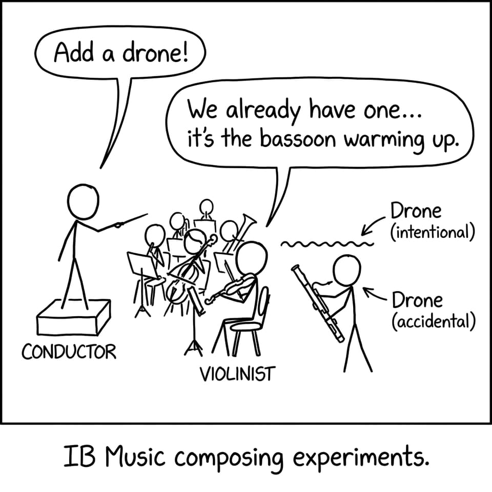 Drone accidental vs intentional comic