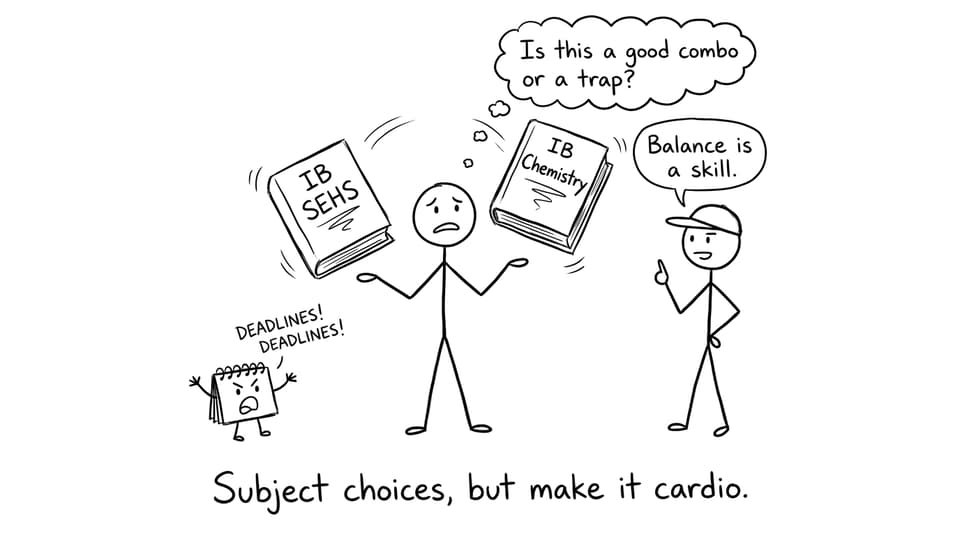 Student juggling IB SEHS and IB Chemistry