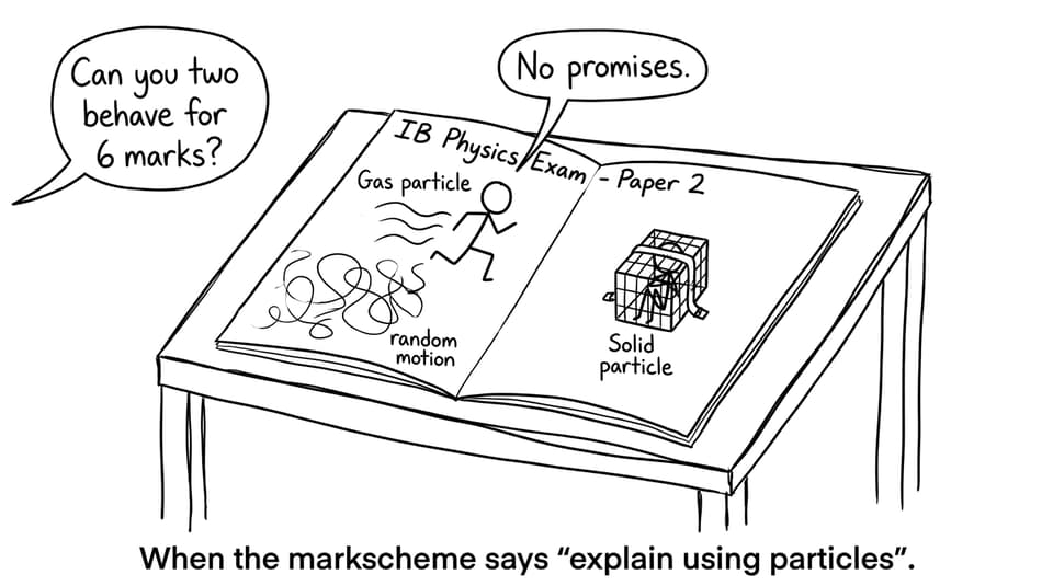 Exam paper where gas particles refuse to behave for 6 marks