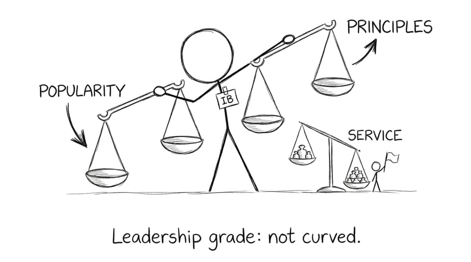 Balancing popularity vs principles vs service