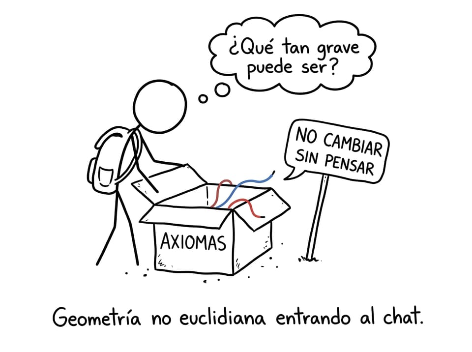 Geometría no euclidiana entrando al chat.