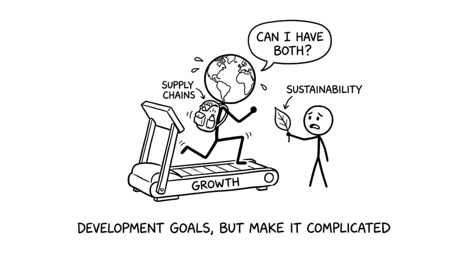 Development goals, but make it complicated