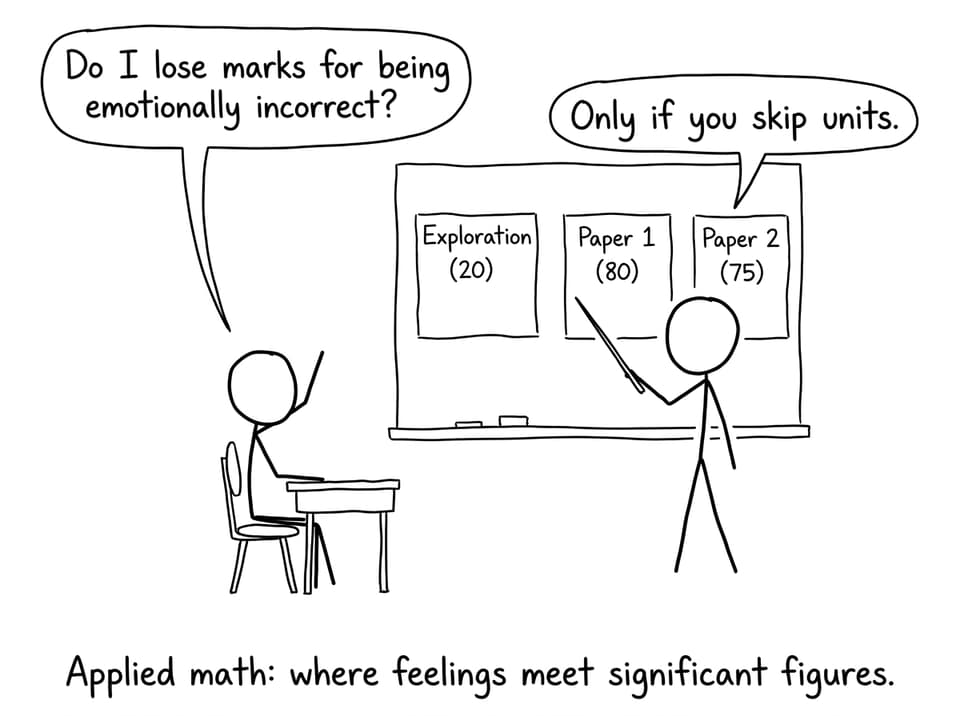 Applied math: where feelings meet significant figures