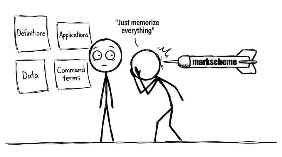 Markscheme dart comic