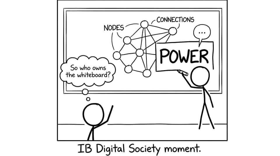 Teacher writes POWER on the board
