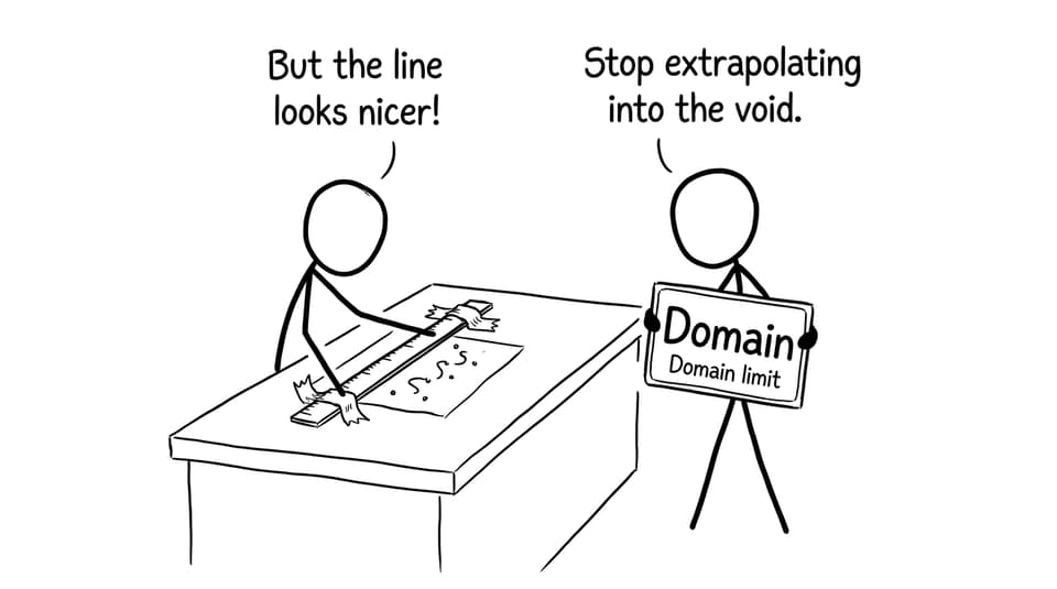 Domain limit joke