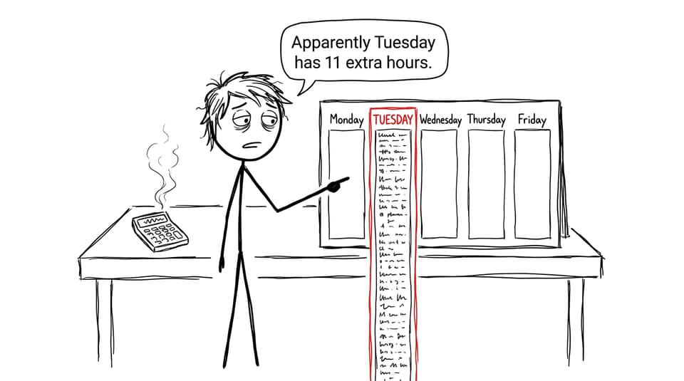 Comic about an impossible Tuesday study schedule