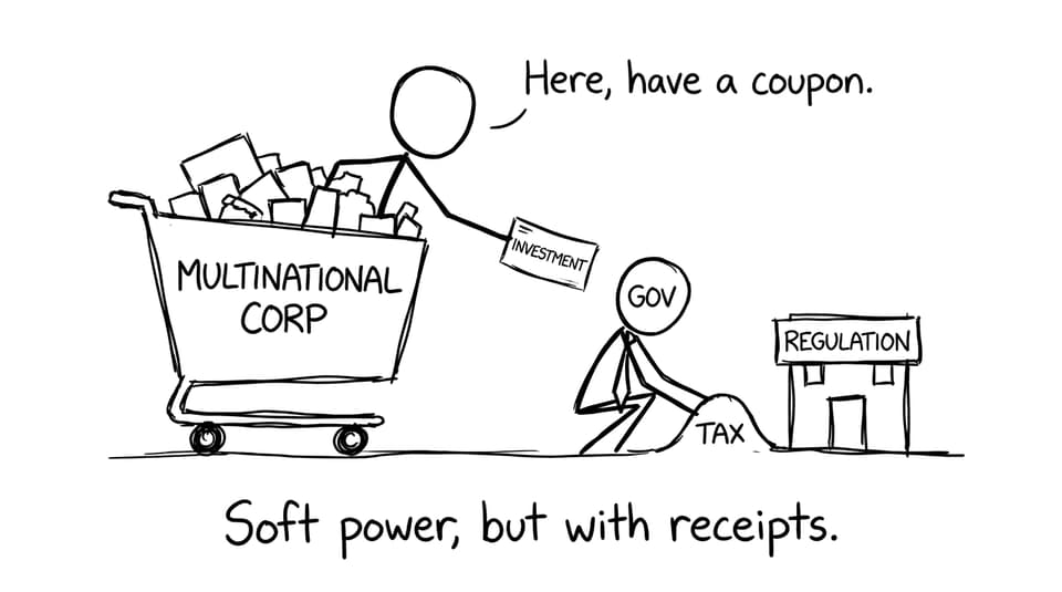 Soft power with receipts