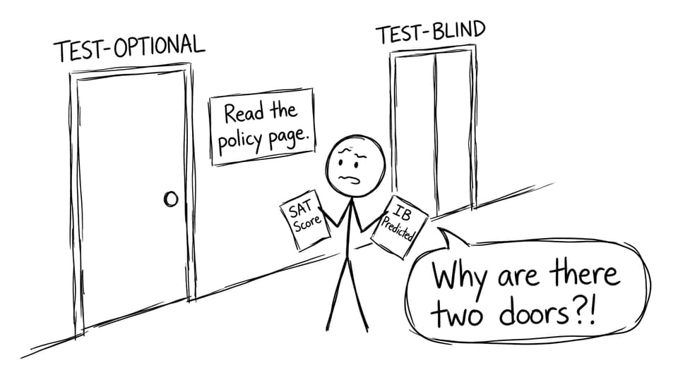 Two doors: test-optional vs test-blind