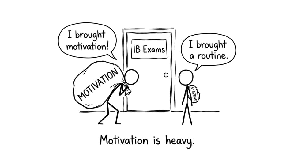 Comic about motivation being heavy, routines being light