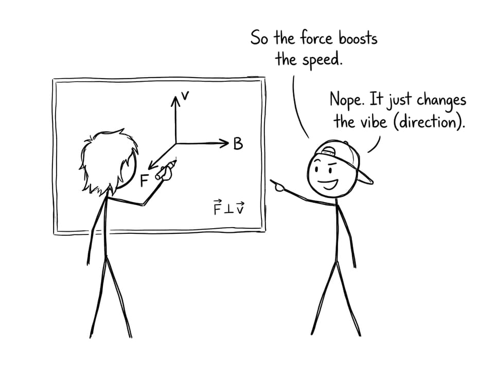 Direction vs speed joke