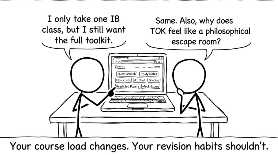 RevisionDojo tools, one screen, one less headache